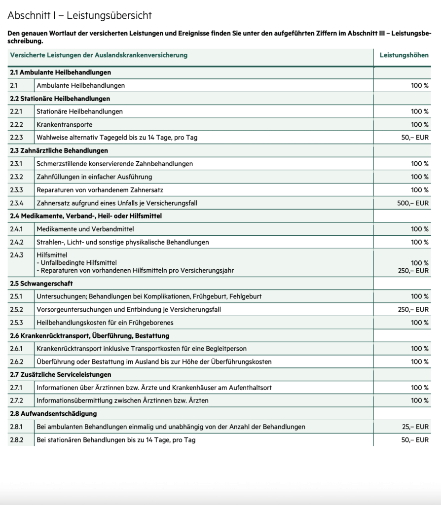 Vma 2024 Auslandskrankenversicherung Robin Christin